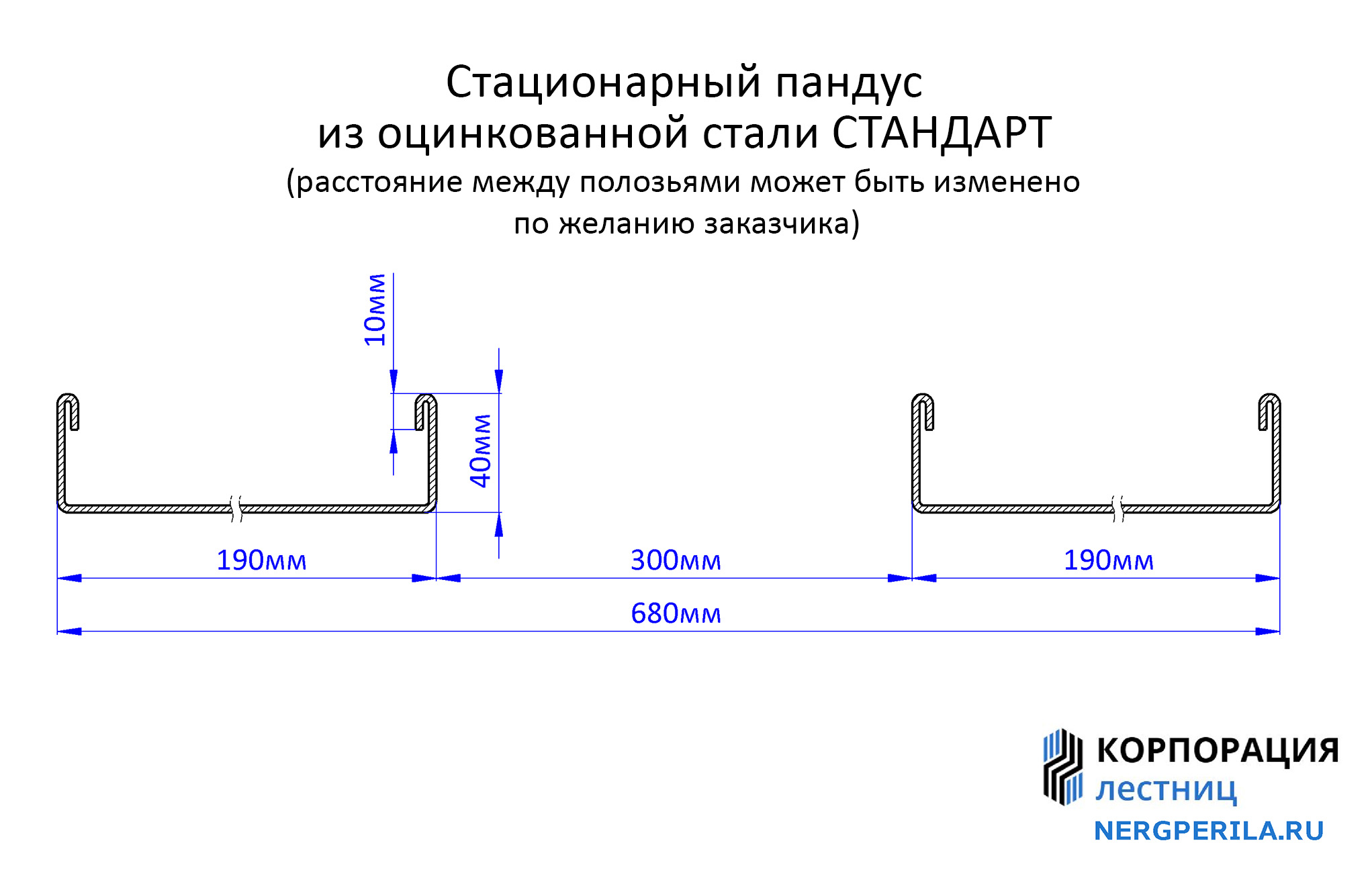 Пандус для инвалидов размеры чертеж