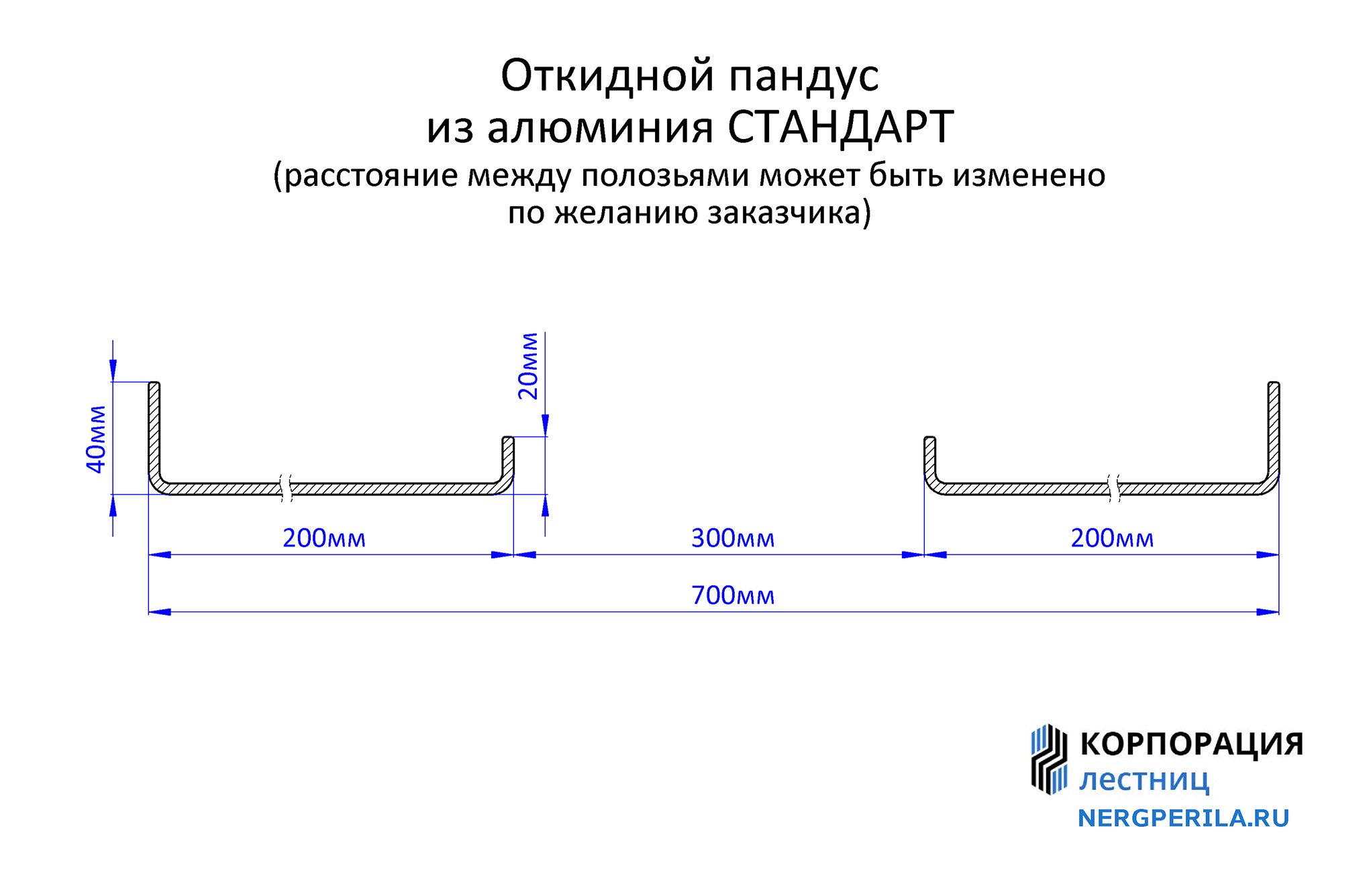 Пандус для инвалидов размеры требования гост чертеж и размеры